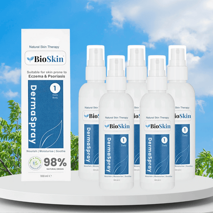 BioSkin